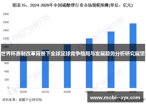 世界杯赛制改革背景下全球足球竞争格局与发展趋势分析研究展望 世界杯赛制改革背景下全球足球竞争格局与发展趋势分析研究展望