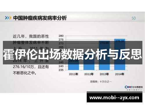 霍伊伦出场数据分析与反思