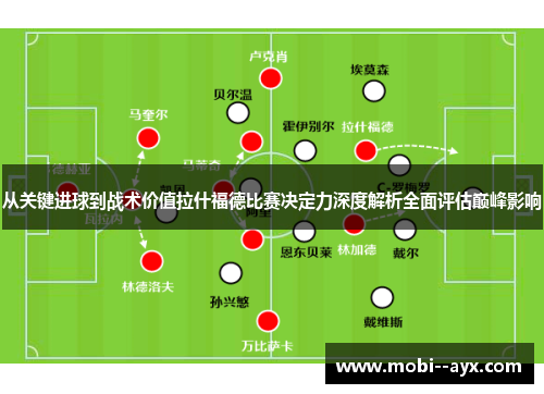 从关键进球到战术价值拉什福德比赛决定力深度解析全面评估巅峰影响