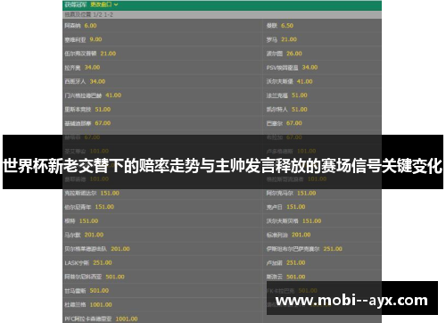 世界杯新老交替下的赔率走势与主帅发言释放的赛场信号关键变化